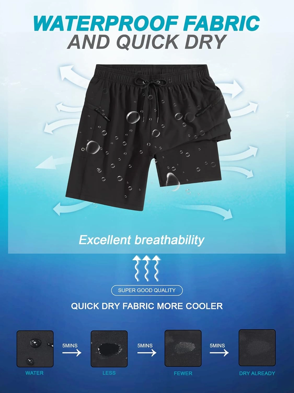 SILKWORLD 7 Inch Mens Swim Trunks with Compression Liner Quick-Dry Bathing Suit with Zipper Pockets