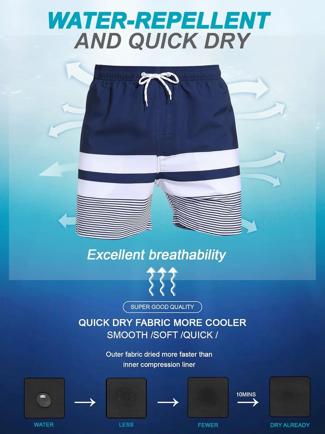 SILKWORLD Mens Swim Trunks with Compression Liner 2 in 1 Quick Dry Bathing Suit Beach Shorts with Zipper Pockets