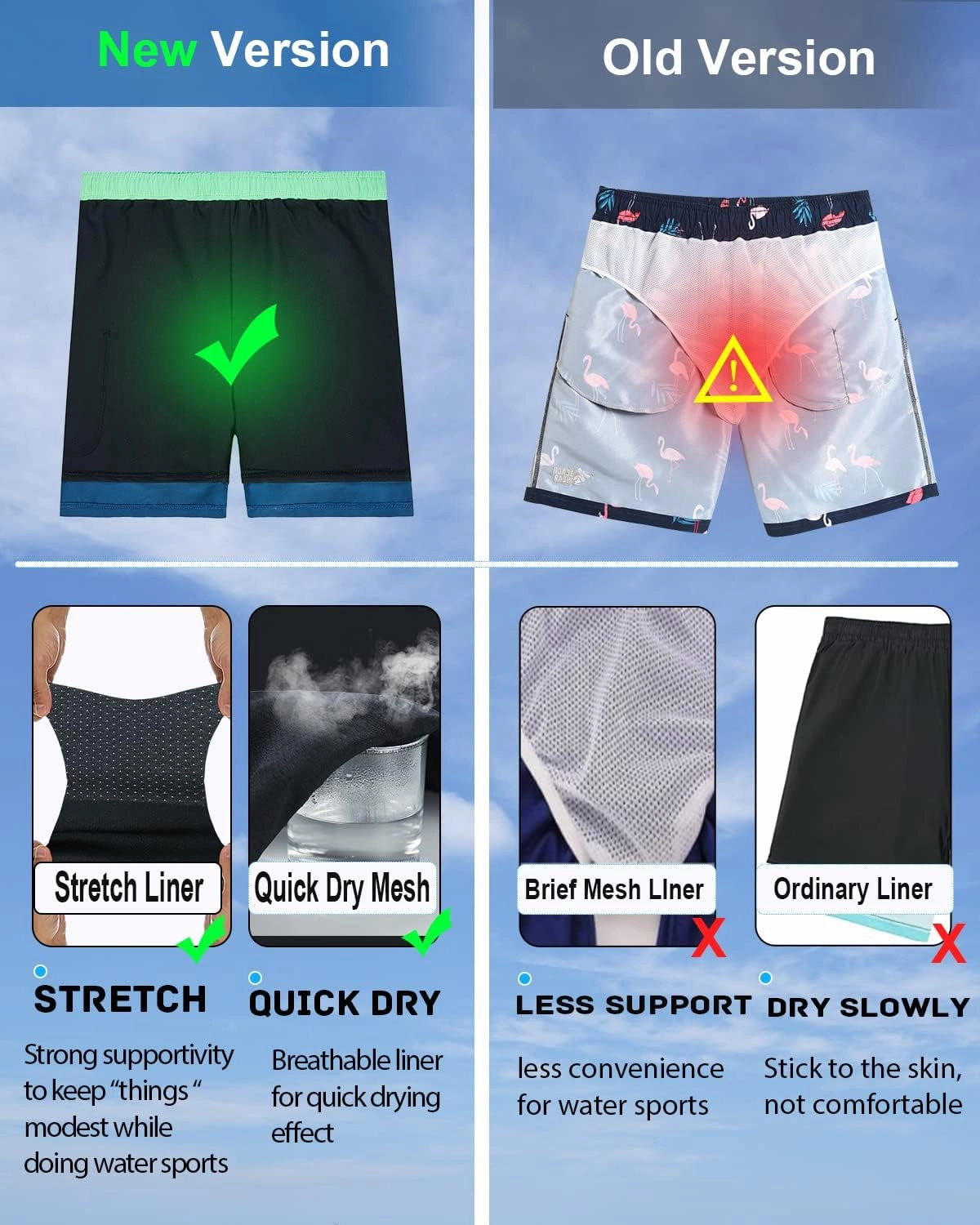 SILKWORLD Mens Swim Trunks with Compression Liner 2 in 1 Quick Dry Bathing Suit Beach Shorts with Zipper Pockets