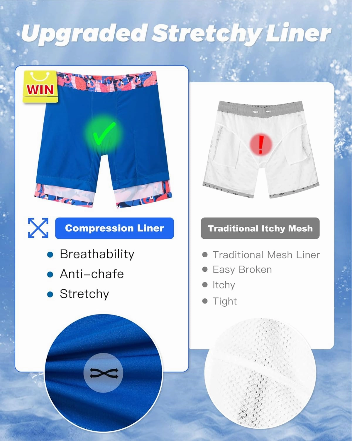 SURF CUZ 9" Mens Swim Trunks with Compression Liner Bathing Suits 2 in 1 Stretch Zipper Pockets Quick Dry