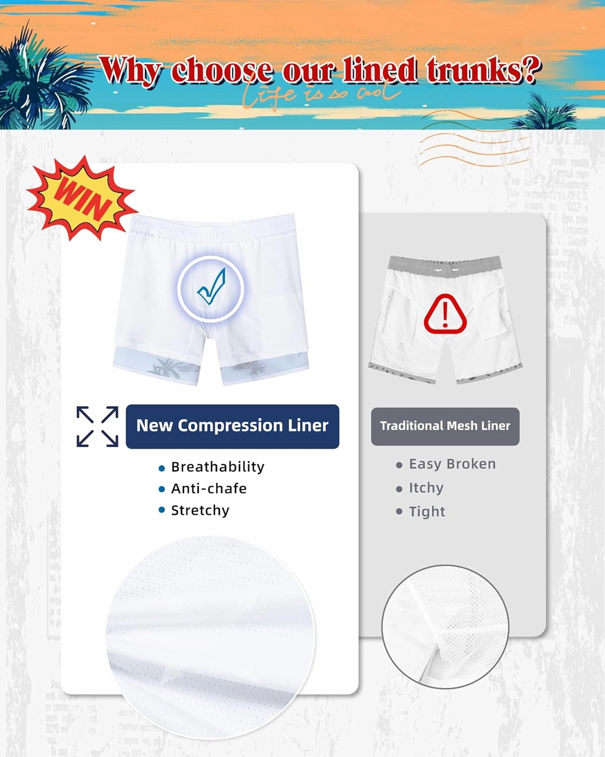 SURF CUZ Mens Swim Trunks with Compression Liner 5" Swimming Trunks 5 Inch Retro Swim Shorts with Zipper Pockets