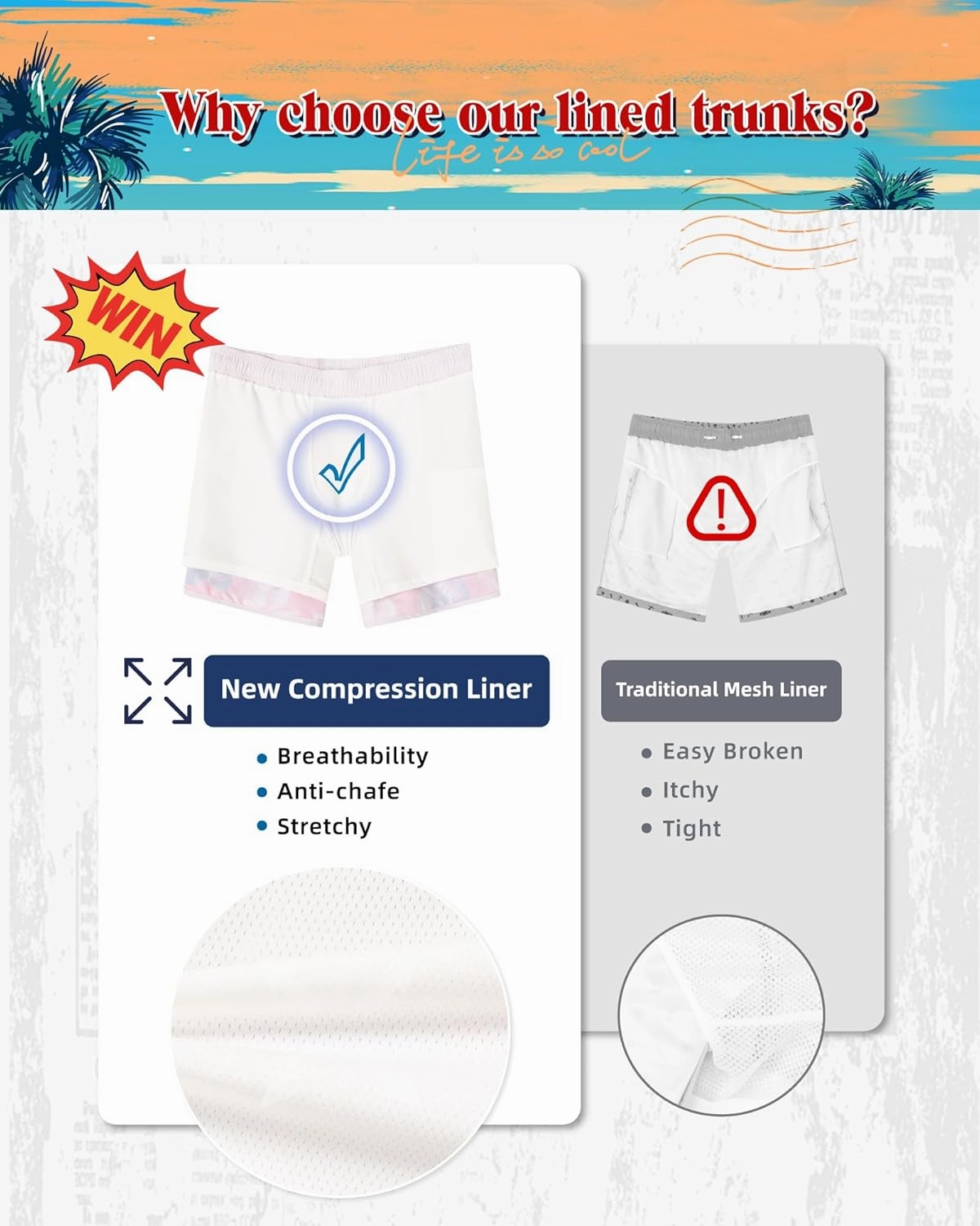 SURF CUZ Mens Swim Trunks with Compression Liner 5" Swimming Trunks 5 Inch Retro Swim Shorts with Zipper Pockets