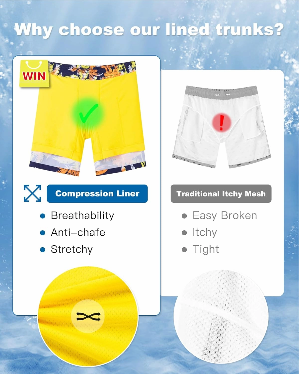 SURF CUZ Mens Swim Trunks with Compression Liner Quick Dry Swim Shorts 7" Swimming Trunks Stretch Bathing Suit 7 Inch