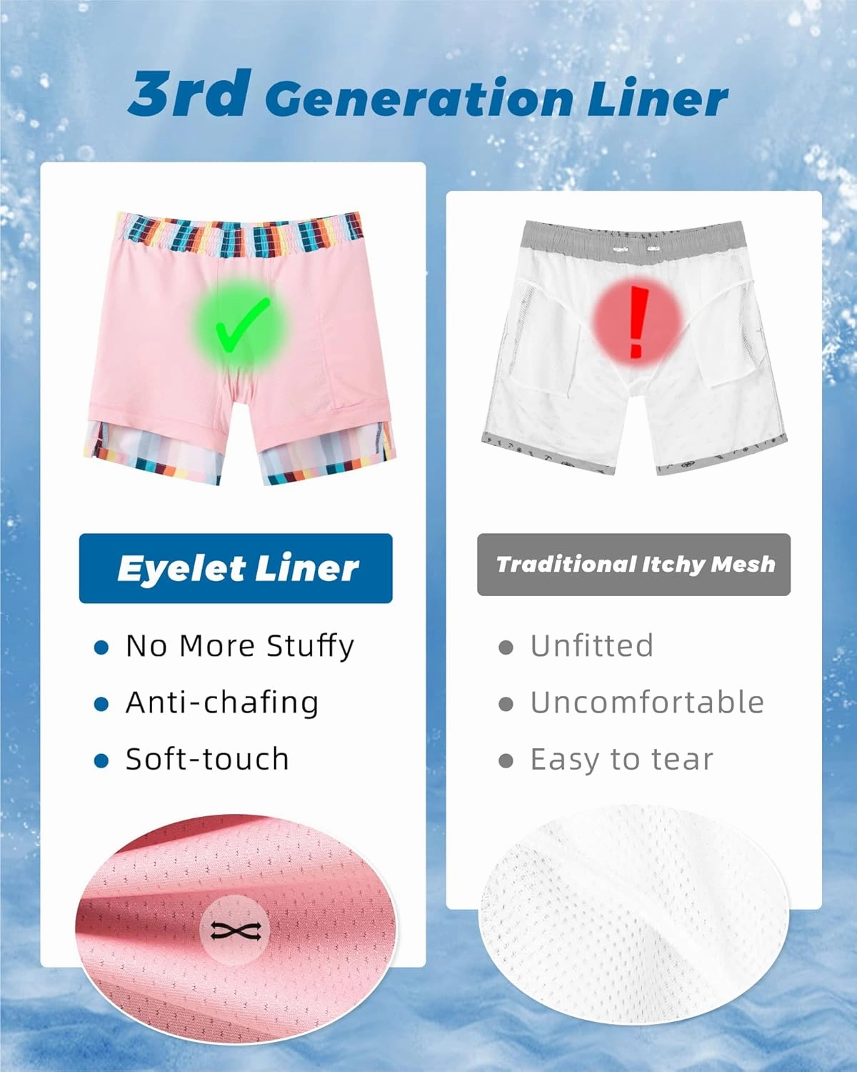 SURF CUZ Mens Swim Trunks with Compression Liner Swim Shorts 7" Swimming Trunks Stretch 7 Inch Swim Suits Quick Dry