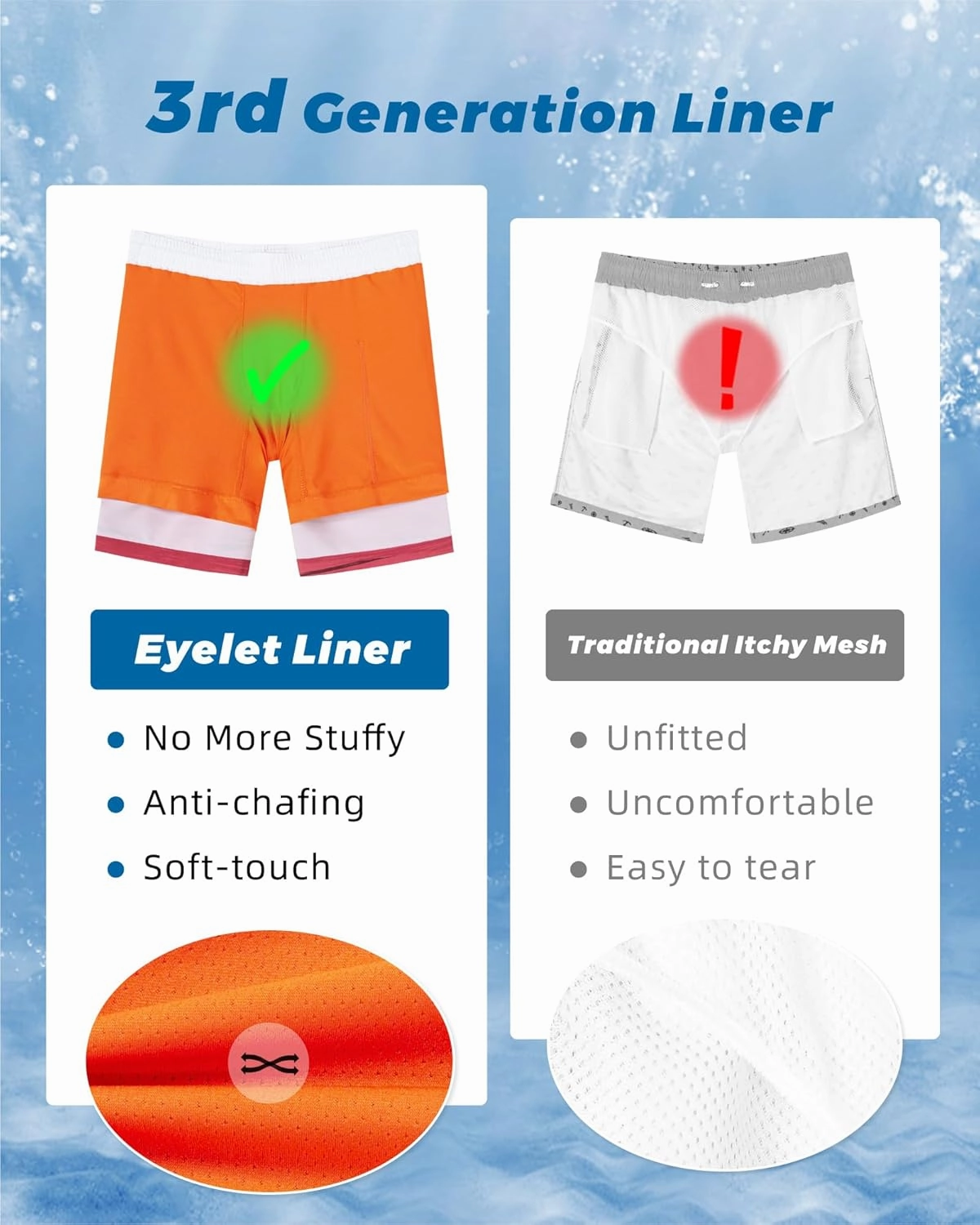 SURF CUZ Mens Swim Trunks with Compression Liner Swim Shorts 7" Swimming Trunks Stretch 7 Inch Swim Suits Quick Dry