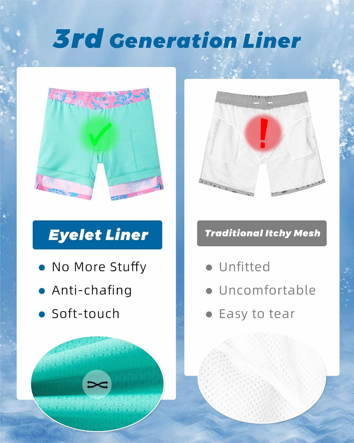 SURF CUZ Mens Swim Trunks with Compression Liner Swim Shorts 7" Swimming Trunks Stretch 7 Inch Swim Suits Quick Dry