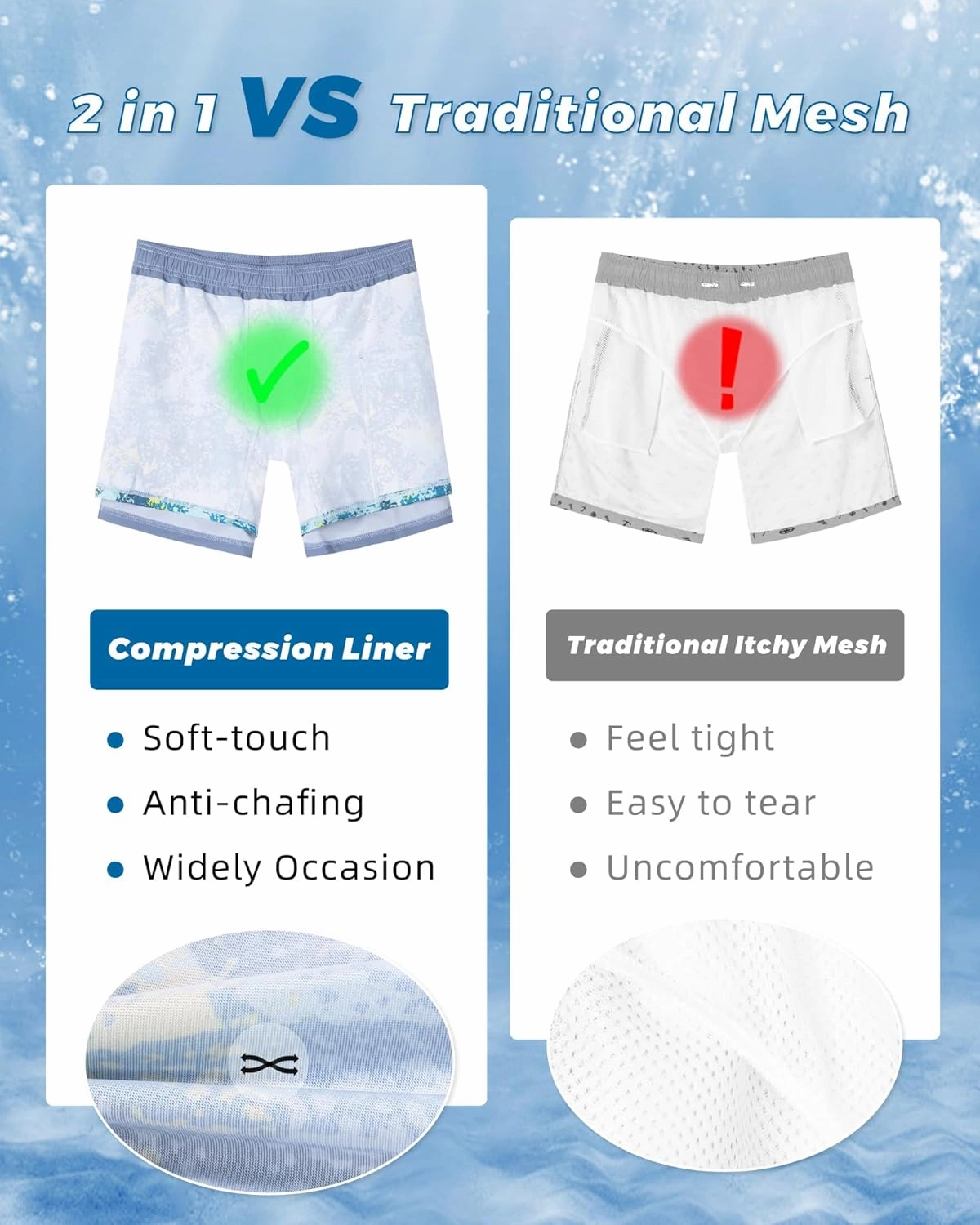 SURF CUZ Mens Swim Trunks with Compression Liner Swimming Trunks 5 Inch Bathing Suit Quick Dry Swim Shorts