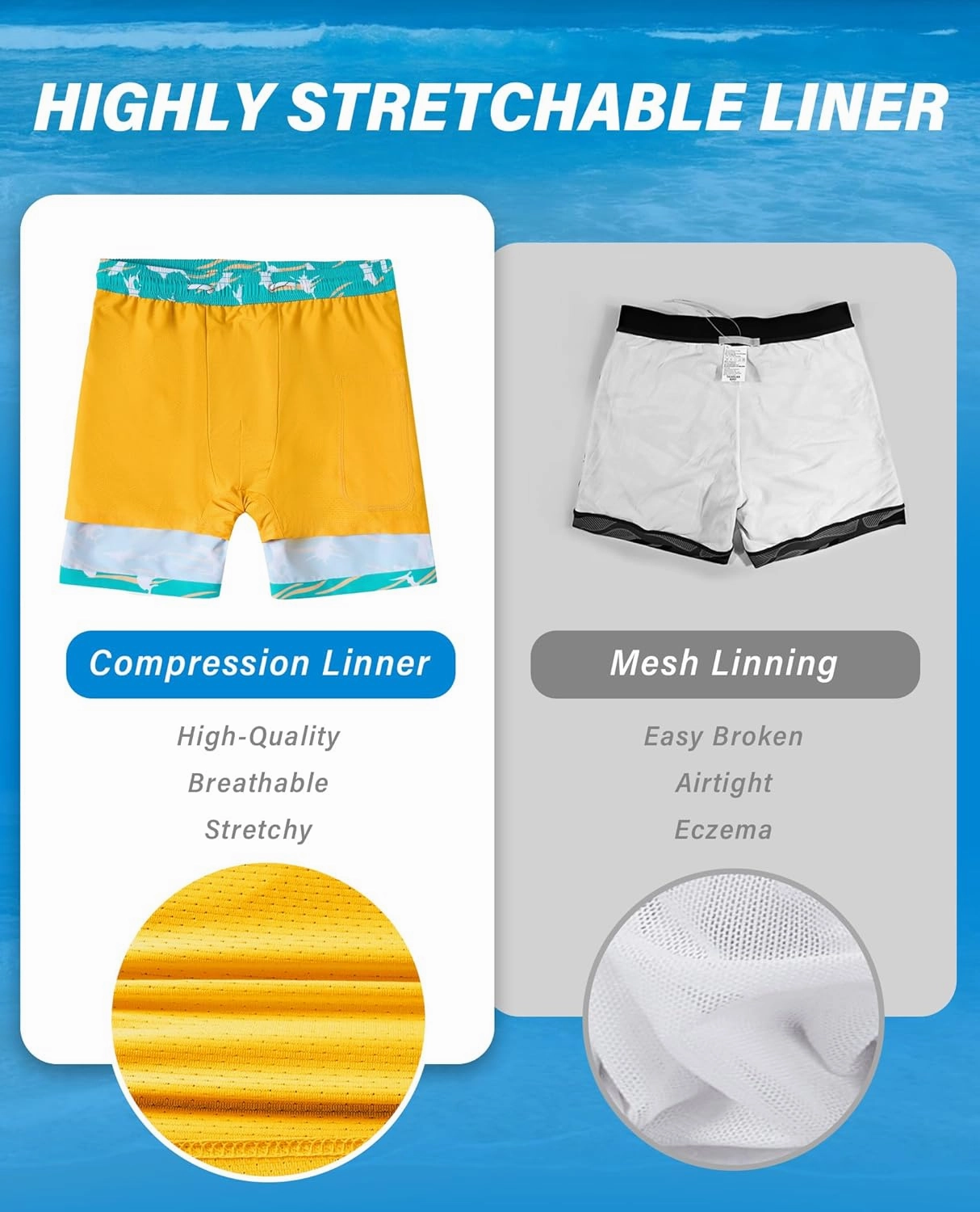 Swim Trunks Mens 5 Inch Inseam Compression Liner Short Men Bathing Suit Lined Swimming Shorts Men's Swim Suits