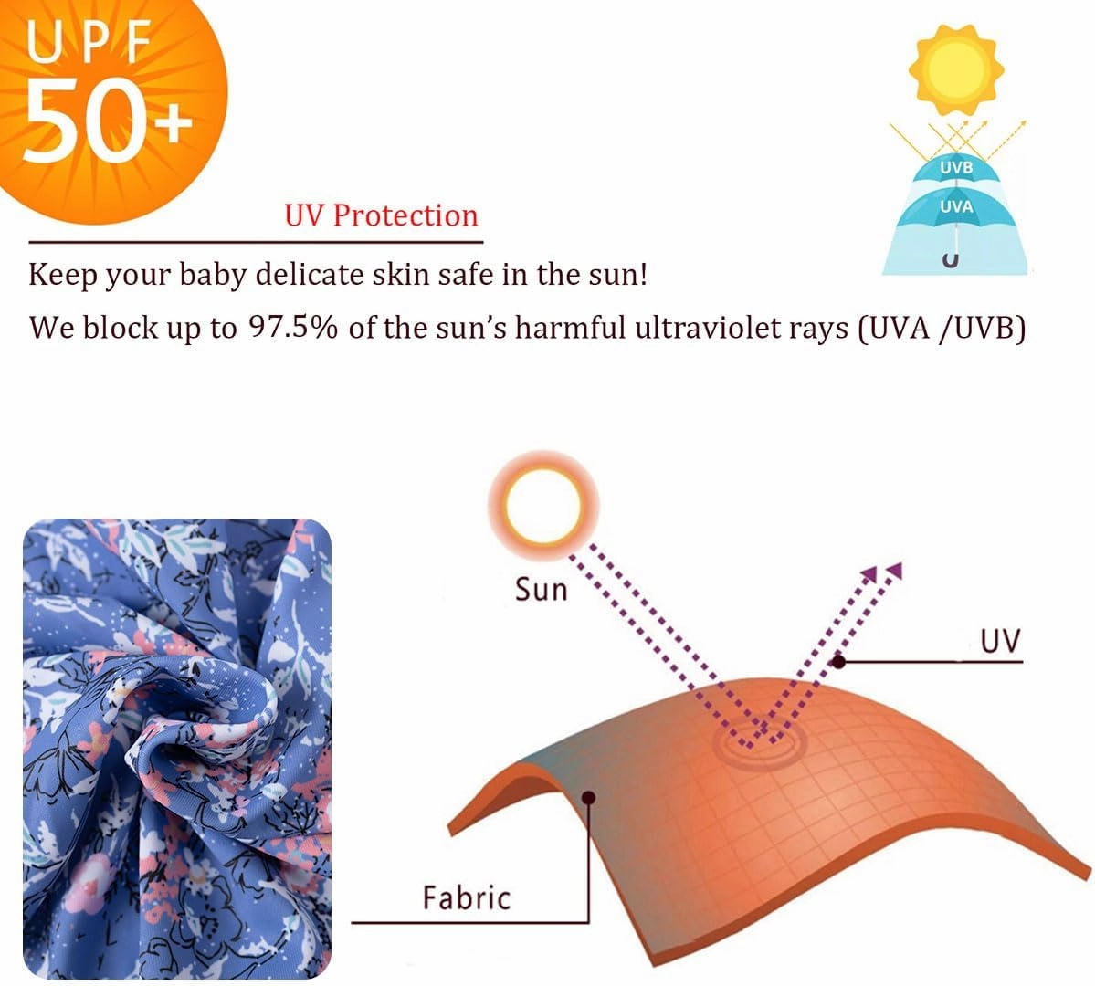 UMELOK Baby Girl Swimsuit Infant Rash Guard Swimwear UPF 50  Sun Protection Bathing Suit