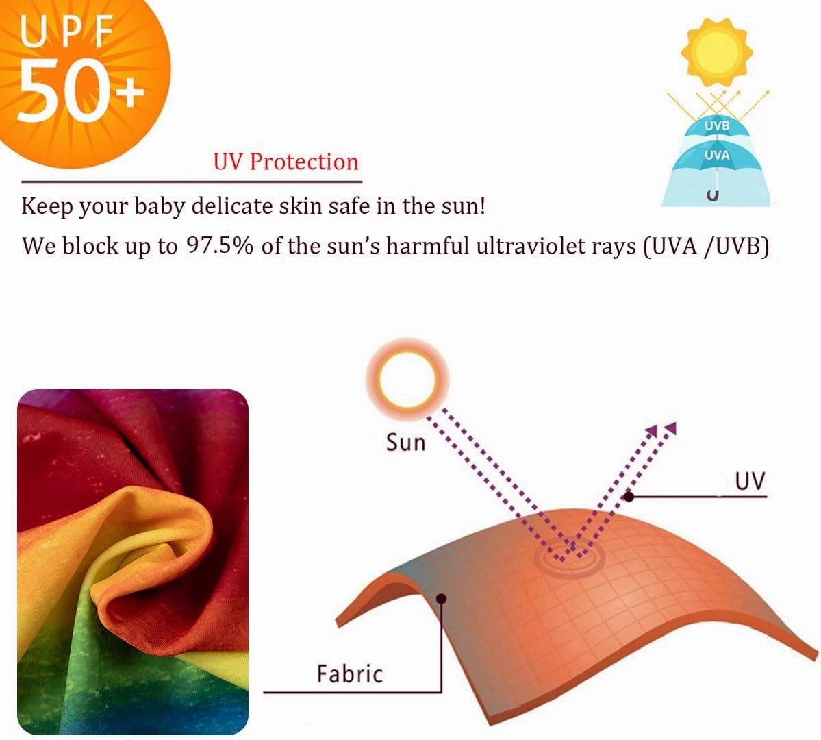 UMELOK Baby Girl Swimsuit Infant Rash Guard Swimwear UPF 50  Sun Protection Bathing Suit